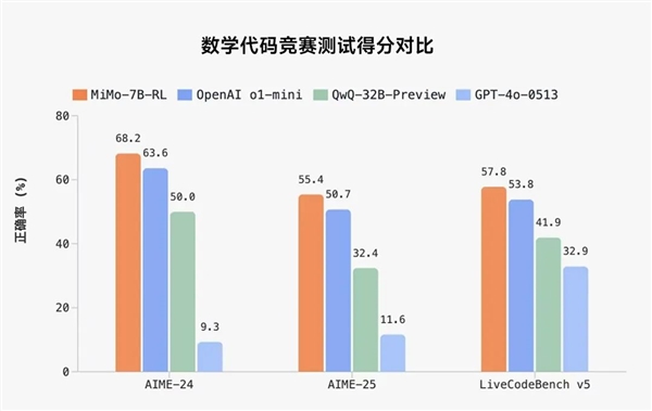 Se34f5ac0-0f17-4e93-ab11-4f55384af8ce